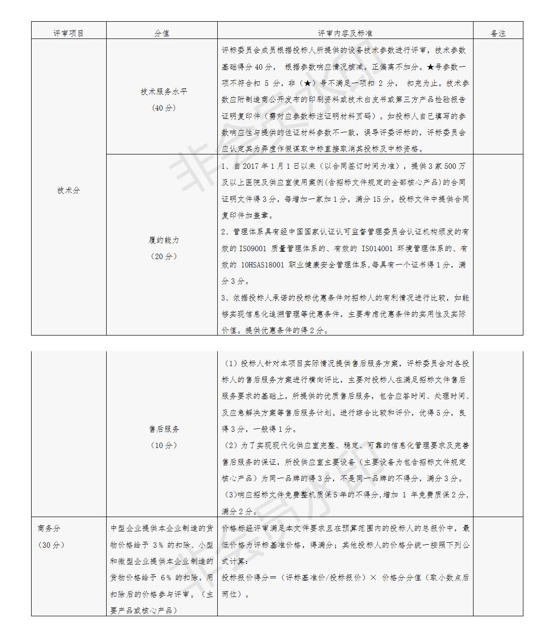 新建 DOC 文档.jpg