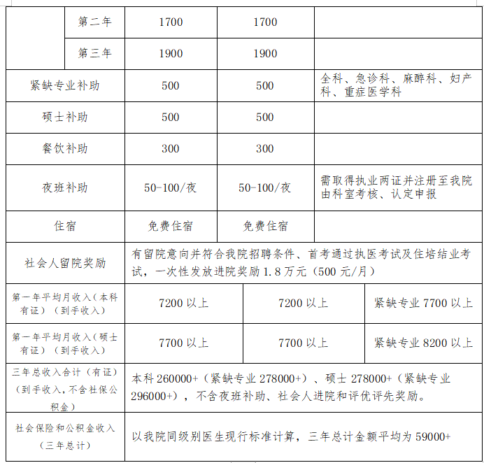 微信截图_20230601111129.png